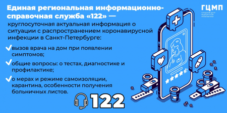 «Служба 122» - бесплатный телефонный номер вызова врача на дом